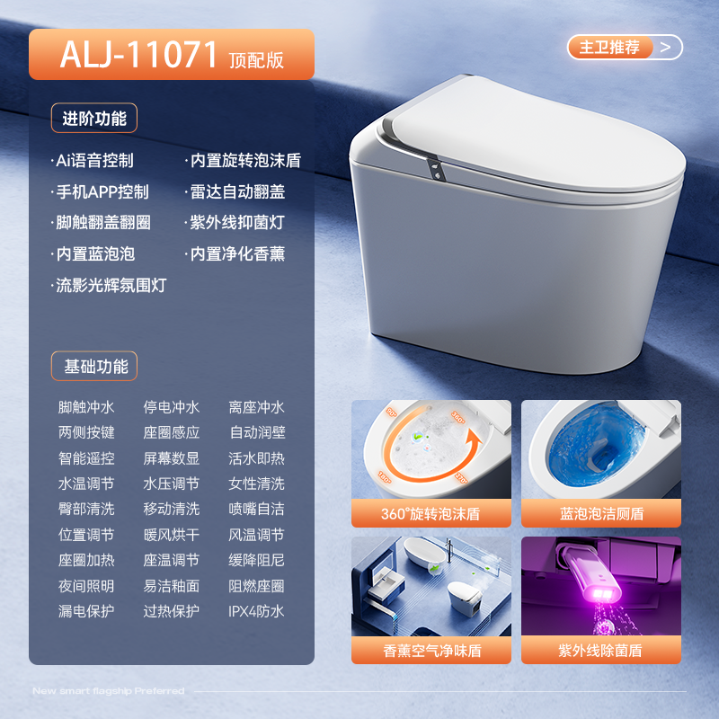 ALJ11071